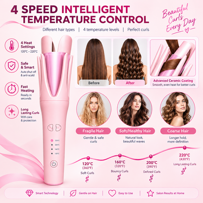 Automatic Rotating Hair Curler – Smart Anti-Scald Styler