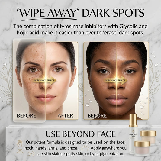 Dark Spot Corrector & Brightening Serum (30ml)